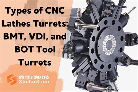 cnc tarret|CNC Knowledge: Types and characteristics of CNC turrets.